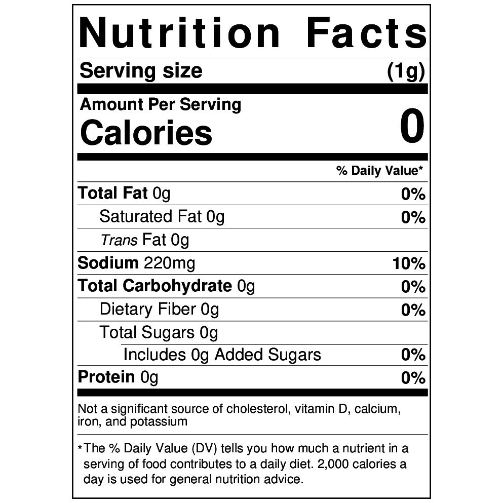 Broil King Spice Rub The Perfect Steak Luxe Barbeque Company