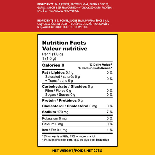 1908 Barbeque - Prime Rib Rub 325g