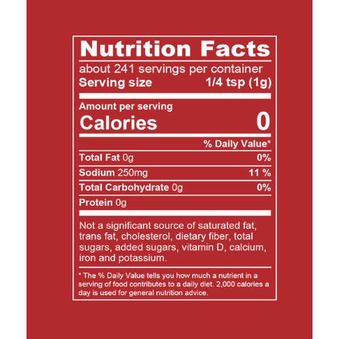 Fire & Smoke Society - Steak King