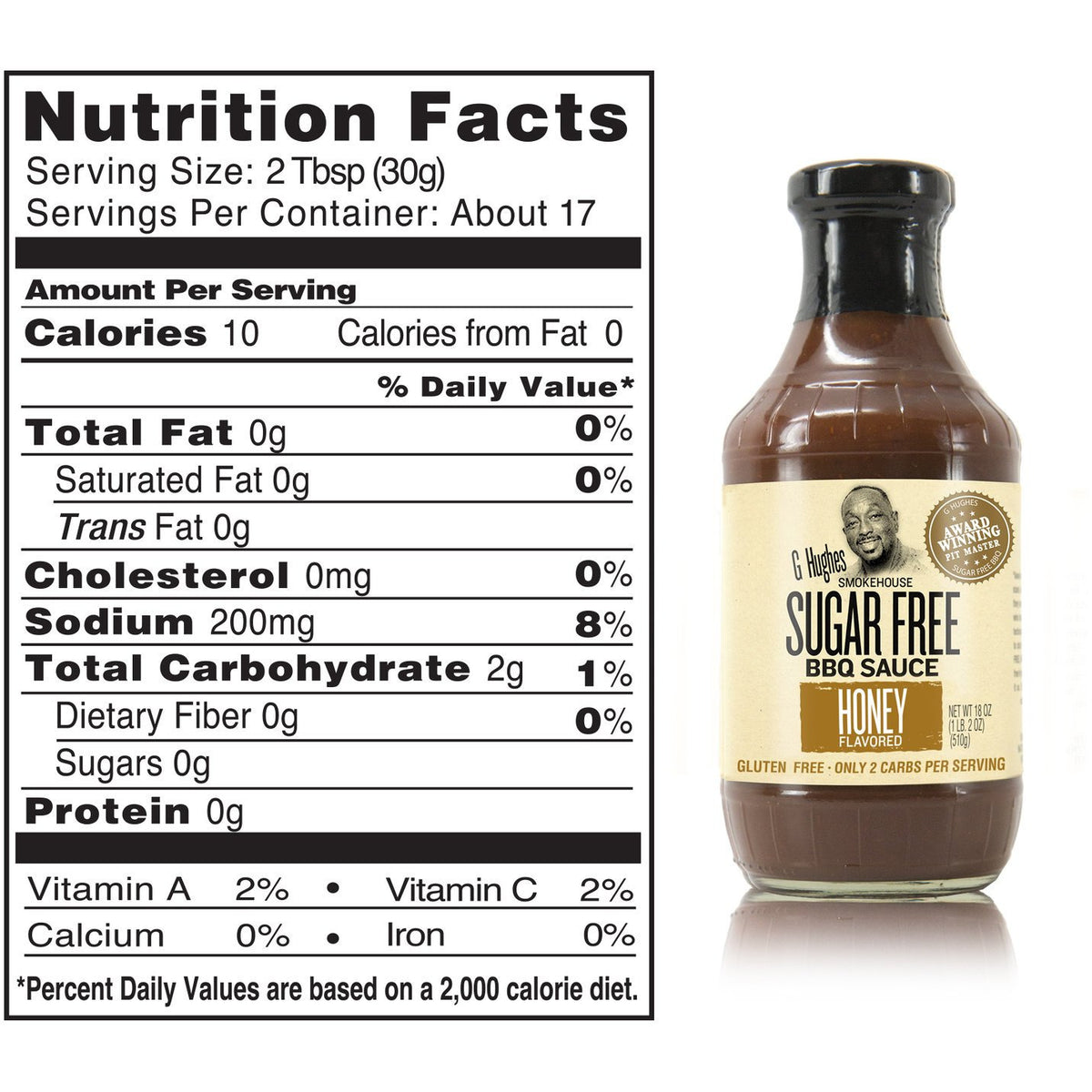 G Hughes Smokehouse Sugar Free Honey BBQ Sauce Luxe Barbeque Company