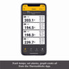 Thermoworks - Signals Bluetooth/WI-FI Thermometer - Charcoal